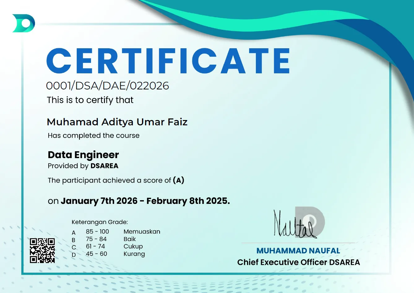 Data Engineer 