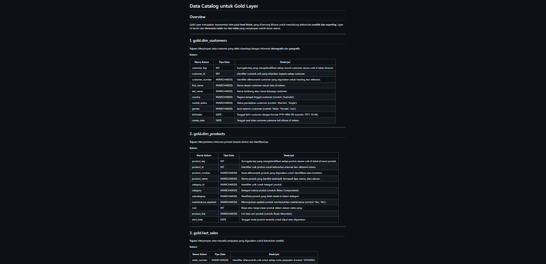 SQL Data Warehouse screenshot 2
